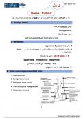 Summary -  Musculoskeletal Module