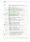 Annotation of Pike by Ted Hughes 