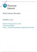 	Edexcel A Level 2020 Business Paper 1 Mark Scheme | Marketing, people and global businesses