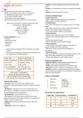  Nursing Fundamentals (West Coast University) Nclex-RN Cheat Sheet Complete Summer 2023. summary