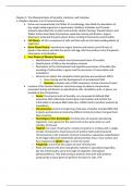 Molecular Biology and Genetics Class Notes 