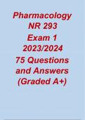 Pharmacology NR 293  Exam 1 2023/2024  75 Questions and Answers (Graded A+)