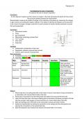 Biology SNAB - Rate of respiration (16) a-level