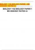 BIOLOGY 1102 BIOLOGY PAPER 1 MS 2020/2021 RATED A+