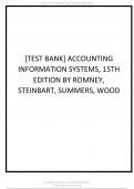 Test Bank For Accounting Information Systems, 15th Edition by Romney, Steinbart, Summers, Wood all chapters.