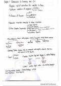 CMP120 - Programming 1 - Summary Notes - Ch. 1 to 9