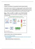 Onderzoeksmethoden Thema 3 WC 1 Proteomics en massaspectrometrie