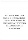   TEST BANK FOR PHILLIPS’S MANUAL OF I.V. THERA- PEUTICS: EVIDENCE-BASED PRACTICE FOR INFUSION THERAPY 7TH EDITION LISA GORSKI ISBN-13: 9780803667044