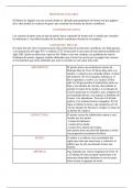 Resumen -  Spanish Language and Literature