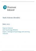 Edexcel as level psychology paper 2 mark scheme june 2023