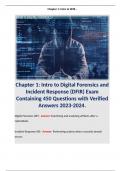 Chapter 1: Intro to Digital Forensics and Incident Response (DFIR) Exam Containing 450 Questions with Verified Answers 2023-2024.