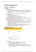 Summary (Midterm) -  Requirements Engineering (INFOMRE)