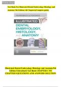 Test bank illustrated dental embryology histology and anatomy 5th edition fehrenbach