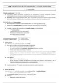 Apuntes Derecho Mercantil Tema 3