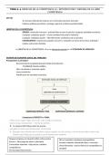 Apuntes Derecho Mercantil Tema 6