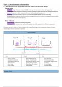 IB Chemistry HL Notes (2016 Syallbus) + Option D (Medicinal Chemistry)