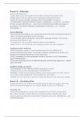 BTEC Business Unit 2 exam - Report structure