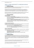 Derecho Mercantil - Tema 6