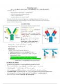 Introduction immunology: T & B cell development ( step by step), antibody structure, antigen processing, Ig classes
