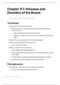 Chapter 11.1 - Diseases and Disorders of the Breasts