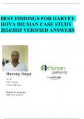 BEST REVIEW BEST FINDINGS FOR HARVEY  HOYA IHUMAN CASE STUDY  2024/2025 VERIFIED ANSWERS