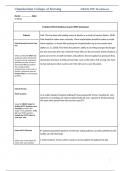 NR 439 Week 3 Assignment; Problem-PICOT-Evidence Search (PPE) Worksheet - Family Visitation in the CAUTI