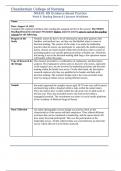 NR 439 Week 6 Assignment; Reading Research Literature (RRL) Worksheet.docx