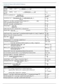IGCSE Physics 0625 formula list