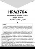 HRM3704 Assignment 6 (ANSWERS) Semester 1 2024 - DISTINCTION GUARANTEED