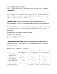 Summary Slides and Articles Work Organization and Job Design (WOJD)