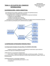 Derecho de los Negocios Internacionales. Tema 4. Grado International Business, Universidad de Valencia.