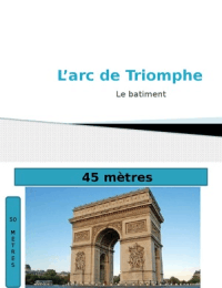 HEEL GOEDKOOP Powerpoint : L'arc de Triomphe gegarandeerd 8.5/10 of meer 