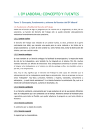 Apuntes derecho Laboral - Borja Suárez Corujo
