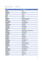 Samenvatting begrippenlijst (Unit 4 + 9) en grammatica (module 1 +2)
