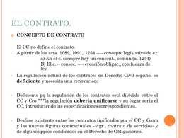 El contrato derecho civil II