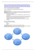Summary CH1-14 Organizational theory, design, and change (Jones )