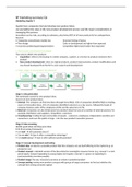 BP Marketing summary Y1Q4 Phillip Kotler principles of marketing 7th European edition