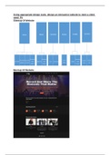 BTEC LEVEL 3 - Unit 28- Website Production A2
