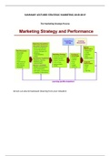 Summary Lectures Strategic Marketing