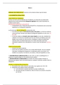 CONSTITUCIÓ, SISTEMA DE FONTS I DRETS FONAMENTALS (DRET) - TEMA 16