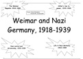 Weimar and Nazi Germany Revision Guide