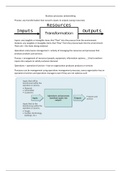 Business processes samenvatting (Engels/Nederlands)
