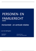 Samenvatting personen en familierecht (prof. dr. Gerd Verschelden)
