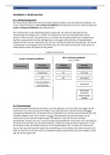 Ondernemerschap & Retail Management HAN 1e leerjaar