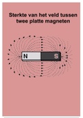 Experiment twee platte magneten