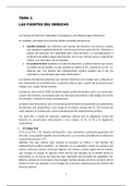 Tema 2 Derecho Civil I
