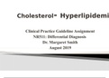 NR 511 Week 7 Clinical Practice Guideline Presentation – Cholesterol – Hyperlipidemia(LATEST 2022/2023):Chamberlain College of Nursing.