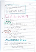 IB History HL - History of the Americas: United States Civil War (full notes)