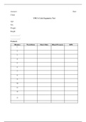 KIN204 Lab Practical Charts