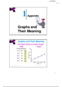 EKN110 - Chapter 1a : Graphs and their Meaning 